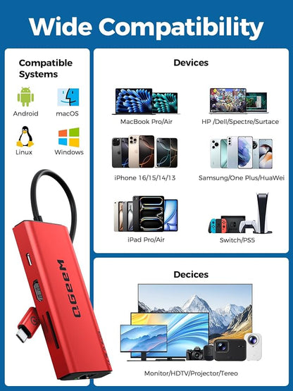 QGeeM USB C Hub Ethernet, 9 in 1 USB Type C Hub HDMI Multi-Port Converter - Image 7