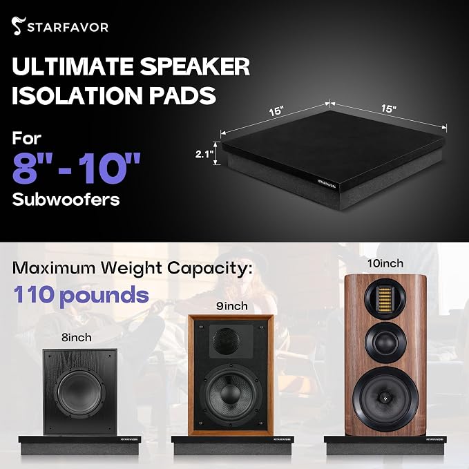 Starfavor Subwoofer Isolation Pad - Image 3