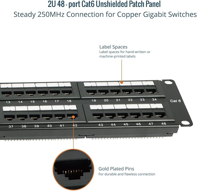 Tecmojo 48 Port Patch Panel, Cat6 Patch Panel, 2U Patch Panel, Network Patch - Image 5