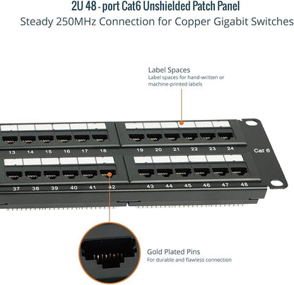 Tecmojo 48 Port Patch Panel, Cat6 Patch Panel, 2U Patch Panel, Network Patch - Image 5