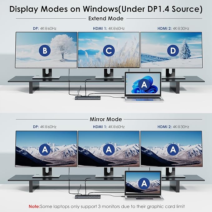 WAVLINK USB C Docking Station Dual Monitor Triple Display USB Type C to Dual - Image 4