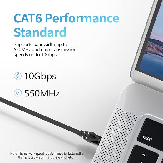 Cat 6 Ethernet Cable 40 ft, Indoor&Outdoor, High Speed 10Gbps 24AWG Pure Copper - Image 2