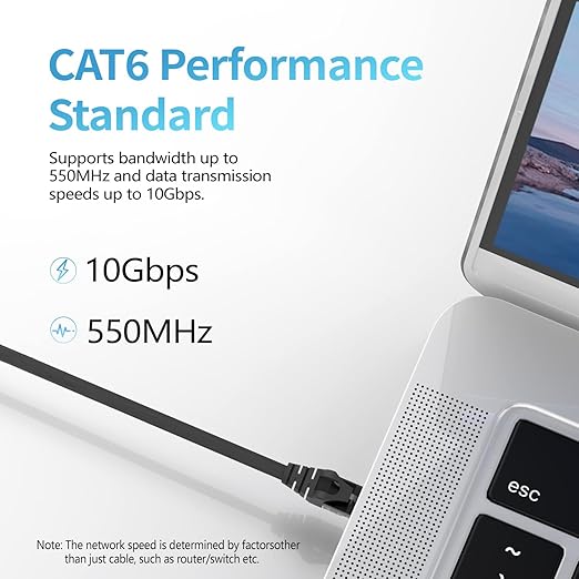 Cat 6 Ethernet Cable 25 ft, Indoor&Outdoor, High Speed 10Gbps 24AWG Pure Copper - Image 2