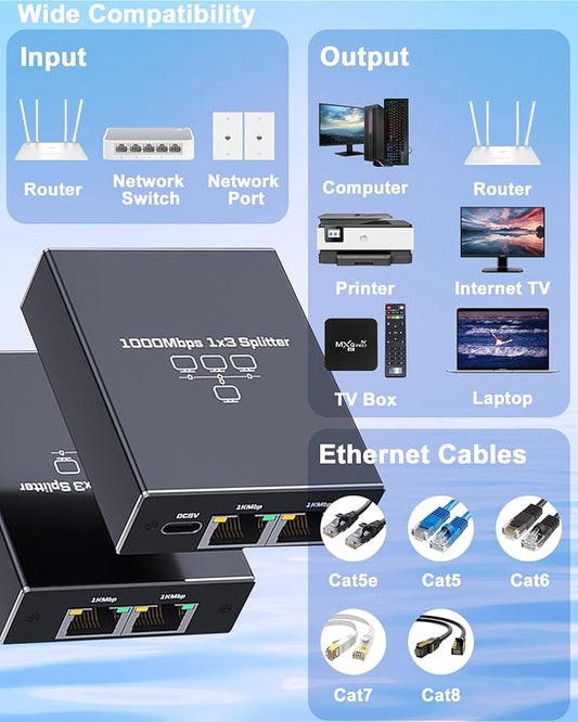 Ethernet Splitter 1 to 3, 1000Mbps High Speed Ethernet Cable Splitter - Image 2