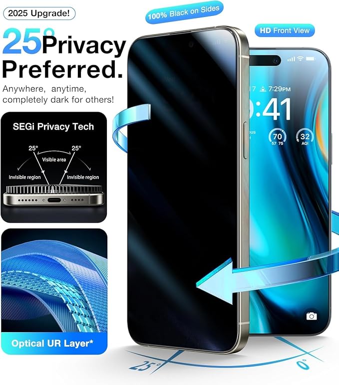 3 Pack for iPhone 16 Pro Privacy Screen Protector +2 Camera Lens 9H+Full Cover - Image 3
