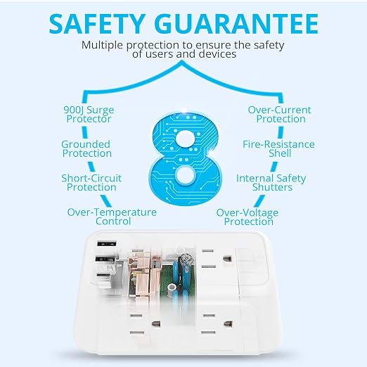Wall Charger, Surge Protector, 6 Outlet Extender - Image 5