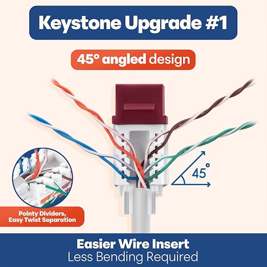 Everest 45° Angled RJ45 Cat6 Keystone Jacks 50-Pack in Red - Image 3