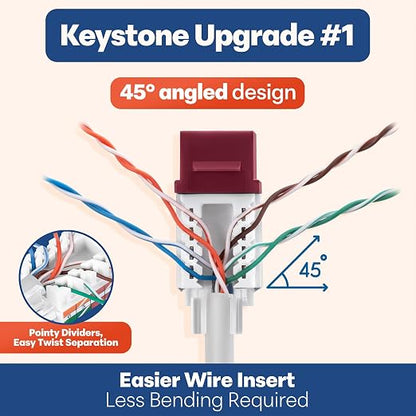 Everest 45° Angled RJ45 Cat6 Keystone Jacks 50-Pack in Red - Image 3