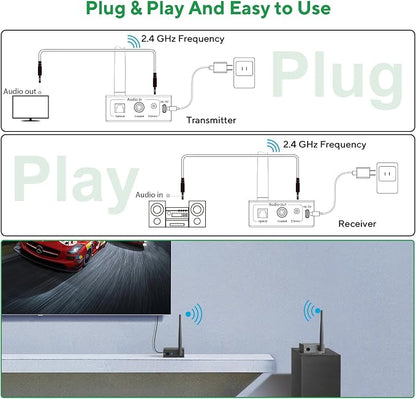 1Mii 2.4GHz Wireless Audio Transmitter and Receiver, HiFi Audio, 20ms Low - Image 6