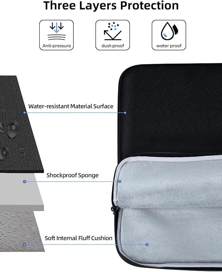 UPERFECT Laptop Sleeve 24-inch for Laptop/Portable Monitor/Notebook/Tablet - Image 4