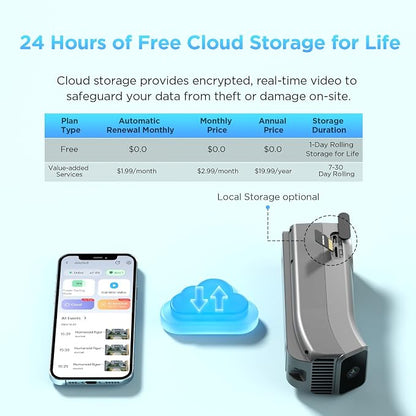 Wireless Battery Video Doorbell Dual Camera 1080P - Image 8