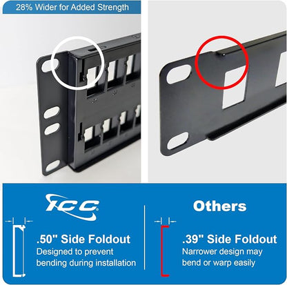 ICC 48 Port Blank Keystone 2U Patch Panel - Image 3
