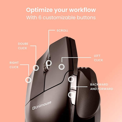 Contour Unimouse Ergonomic Vertical Mouse - Image 4