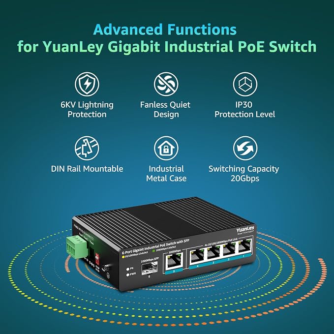 YuanLey 6 Port Industrial Switch - Image 2