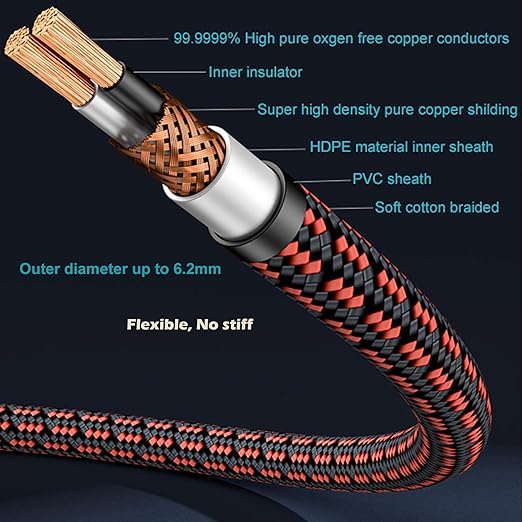3.5mm Aux Cord, Audiophile Audio Auxiliary Cable 3.5 mm Male to Male Stereo - Image 4