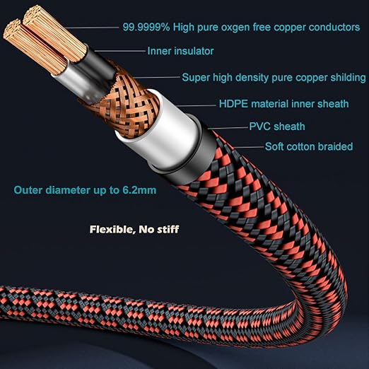 3.5mm Aux Cord, Audiophile Audio Auxiliary Cable 3.5 mm Male to Male Stereo - Image 5