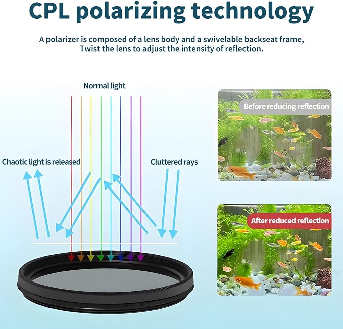 52mm Clip-on CPL Phone Camera Lens Filter, Polarized Camera Lens CPL Filter - Image 4