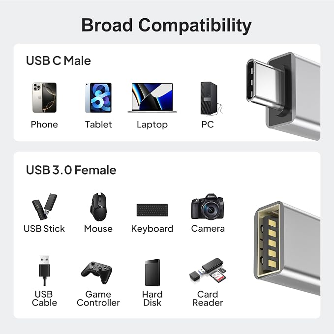 Elebase USB C Adapter for New iPhone 16 4Pack, USBC Male to USB 3.0 Female - Image 7