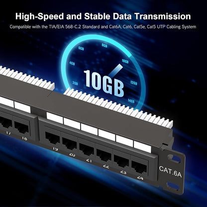 Iwillink 10Gbps Cat6A Patch Panel 24 Port, RJ45 Patch Panel UTP 19-Inch - Image 3