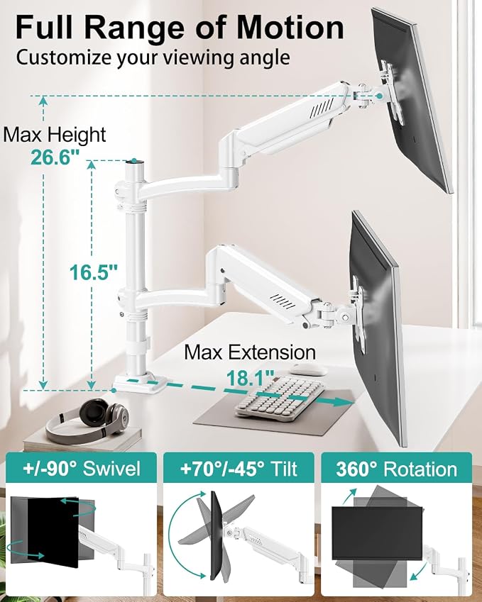 Dual Monitor Stand for Desk, Taller Monitor Arms for 2 Screens up to 32 inch - Image 2