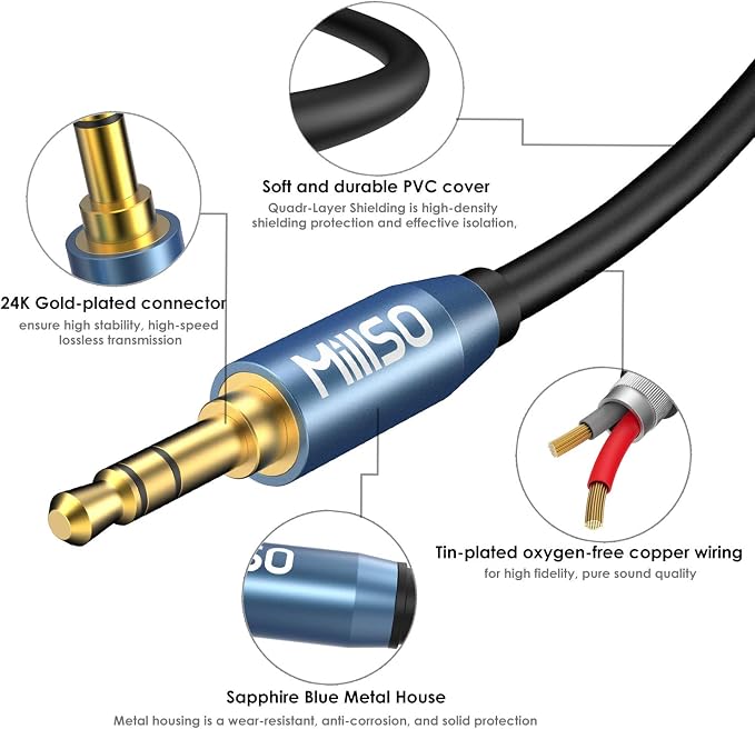 MillSO Audio Splitter, Female to 2 Male 3.5mm TRS Audio Splitter, 8 Feet - Image 6