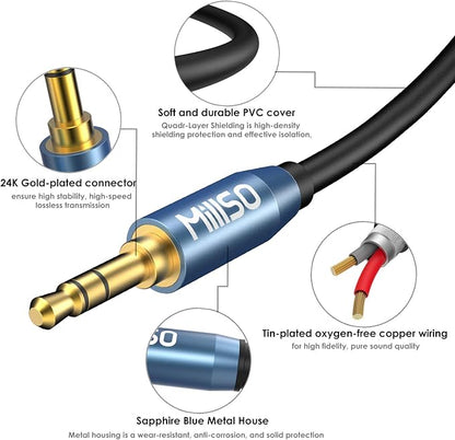 MillSO Audio Splitter, Female to 2 Male 3.5mm TRS Audio Splitter, 8 Feet - Image 6