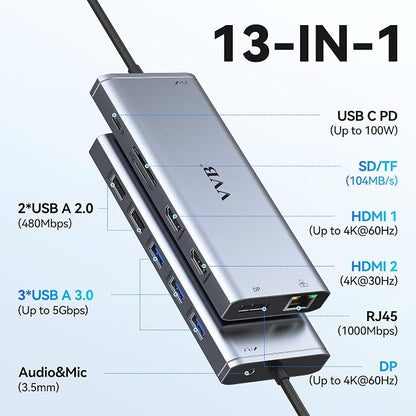USB C Laptop Docking Station Dual Monitor HDMI - Image 2