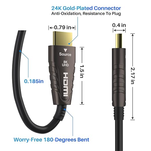 Adoreen 8K Fiber Optic HDMI 2.1 Cable 20 Feet, Active Optical HDMI Cord - Image 7