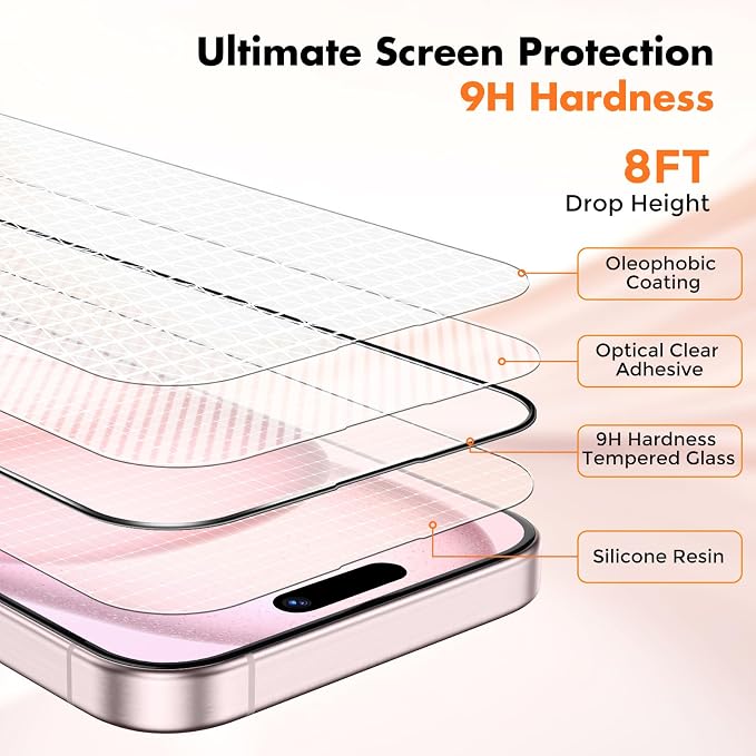 UNBREAKcable 3-Pack Screen Protector - Image 4