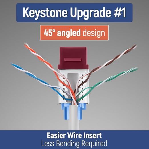 Everest 45° Angled RJ45 Cat5e Keystone Jacks 10-Pack in Red - Image 3
