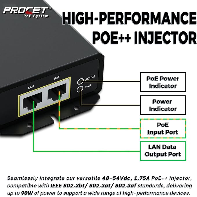 PROCET Gigabit PoE++ Injector 90W, IEEE802.3 af/at/bt Compliant 10/100/1000Mbps - Image 3