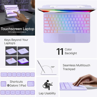 typecase Keyboard Case for iPad Pro 13-inch 2024, Magic Keyboard - Image 3