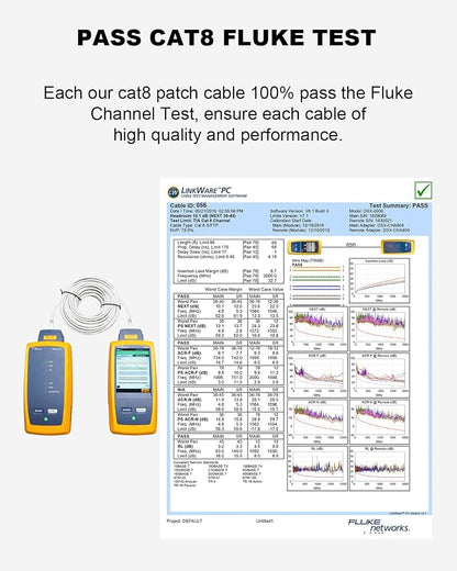 Yauhody CAT 8 Ethernet Cable, 1.5ft Ultra High Speed 40Gbps 2000MHz SFTP CAT8 - Image 7