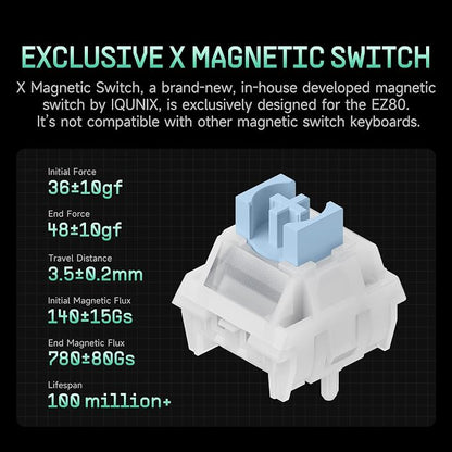 IQUNIX EZ80 RS Magnetic Switch Hall Effect Gaming Keyboard - Image 3