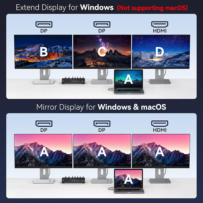 USB C Laptop Docking Station 3 Monitors 4K - Image 4
