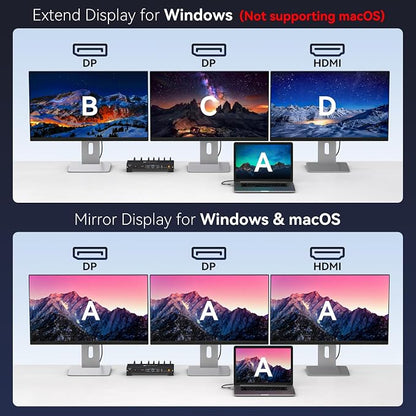 USB C Laptop Docking Station 3 Monitors 4K - Image 4
