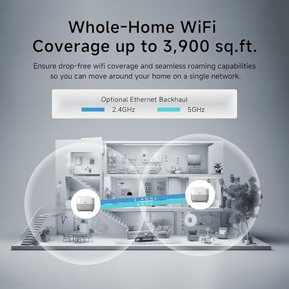 DBIT AX1500 WiFi 6 Mesh Wi-Fi System | 3, 900 Sq Ft Coverage & 120 Devices | - Image 3