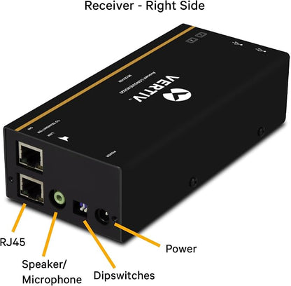 Vertiv Avocent LV 3020P High-Performance HD KVM Extender Kit - Image 3