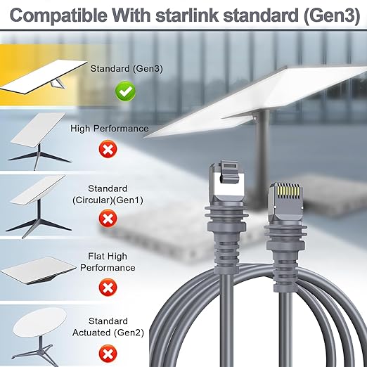 Starlink Cable, 100FT/30.5M Starlink Gen 3 Cable - Image 7