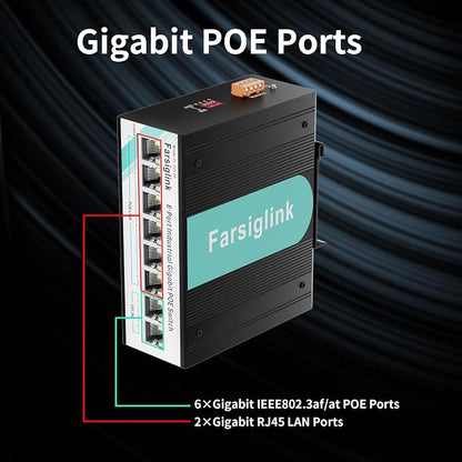 8-Port Industrial Gigabit PoE+ DIN-Rail Mini Ethernet Switch, 16Gbps Switching - Image 7