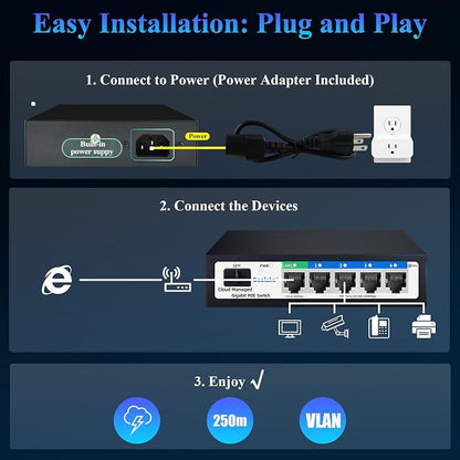 Goalake 6-Port Gigabit PoE+ Switch, 4 PoE Ports 52W, 1 Uplink + 1 SFP Slot - Image 6