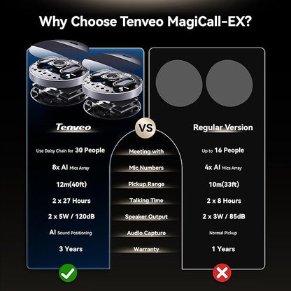 Tenveo MagiCall-EX Bluetooth Conference Speakerphone, Daisy Chain/Use Alone up - Image 3