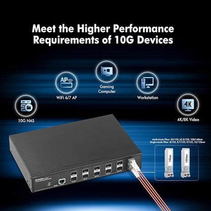 MokerLink 12 Port 10G SFP+ Managed Fiber Switch, 1G/10G SFP Slot, L3 Web/CLI - Image 7