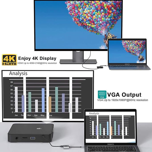 USB C to HDMI VGA Adapter, USB Type C to VGA HDMI Thunderbolt 3 VGA Adapter - Image 2
