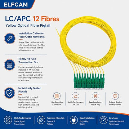 Elfcam® - 12-Fiber Single Mode LCA Pigtail 9/125um OS2 - Image 5
