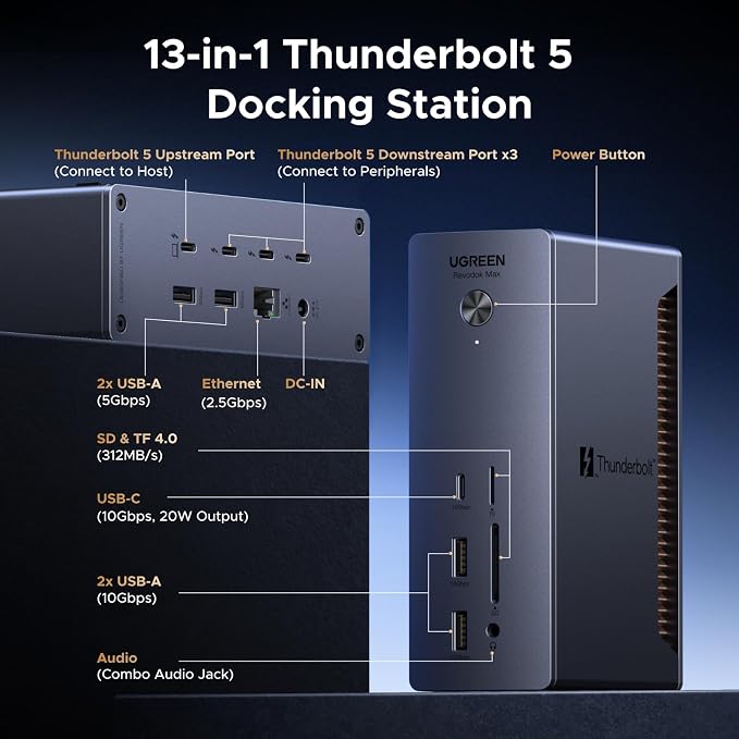 UGREEN Revodok Max 2131 Thunderbolt 5 Dock, 120Gbps Transfer, Single 8K - Image 2