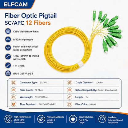 Elfcam® - 12-Fiber Single Mode SCA Pigtail 9/125um OS2 - Image 7
