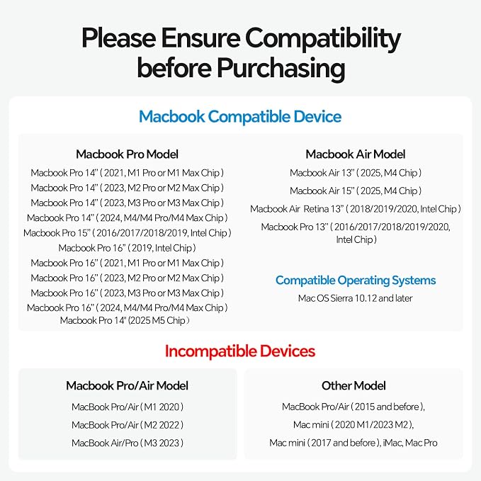 MacBook Pro Docking Station Dual Monitor 4K@60Hz - Image 2