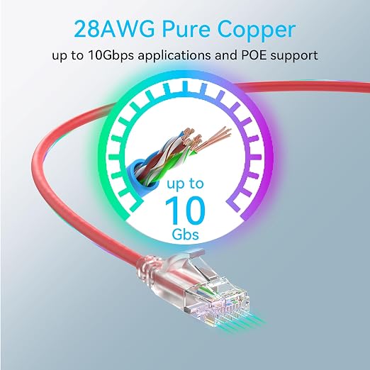 Sokqovt Cat6a Patch Cables Slim 3ft, Flexible Cat6 Ethernet Cable 10G 550MHZ - Image 5