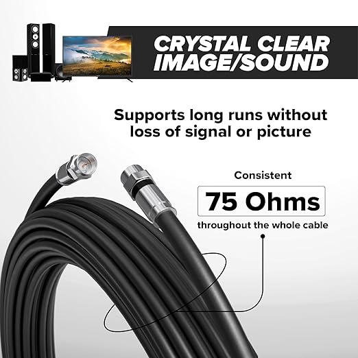 THE CIMPLE CO - RG6 Coaxial Cable 25 FT - RG6 Coax Cable - Image 5